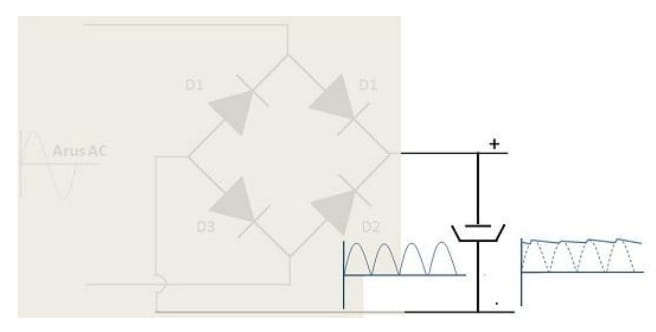 Filter Power supply