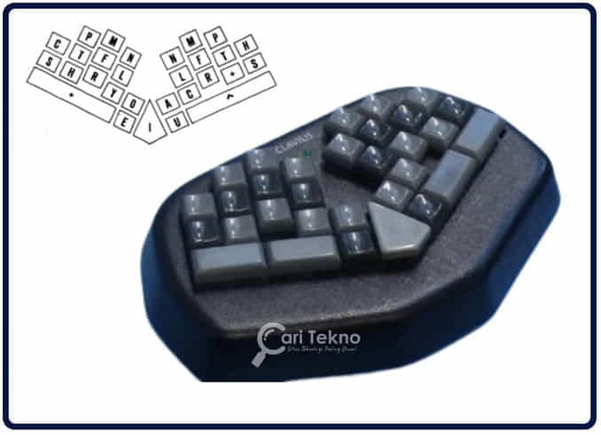 keyboard palantype