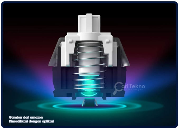 ketahui istilah pada keyboard mechanical