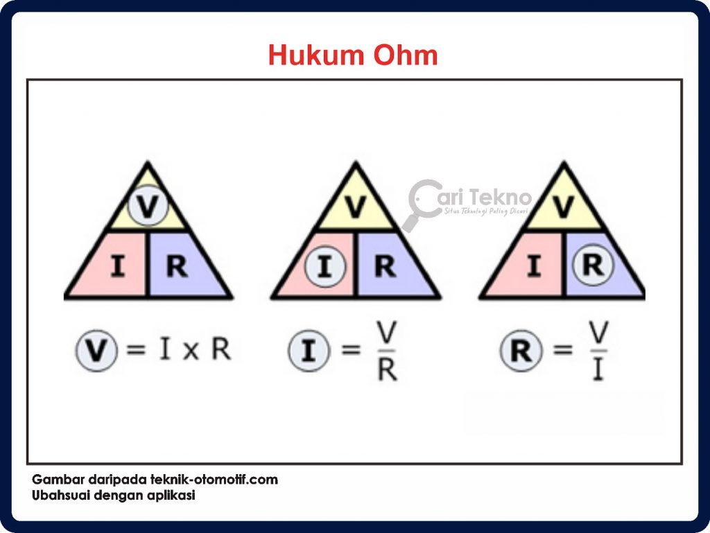 teknomalay menerangkan undang-undang ohm