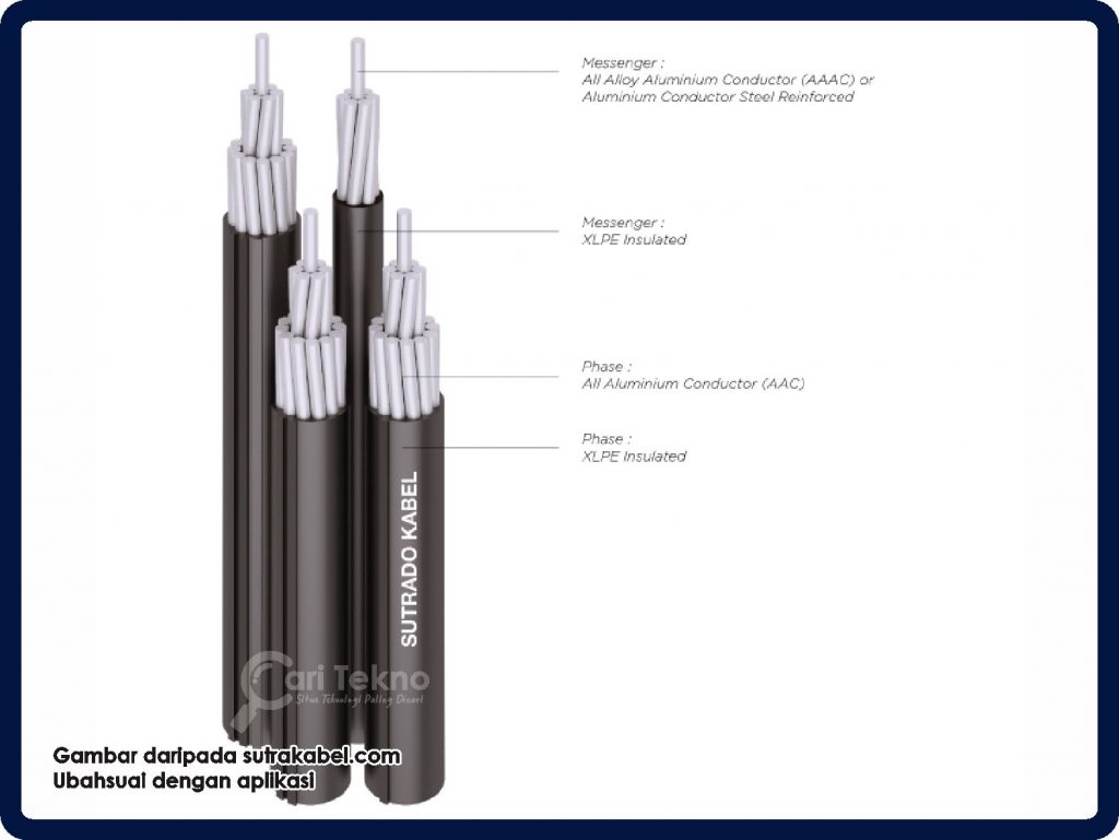 kabel nfa2xt