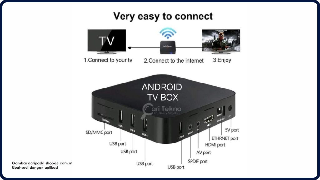 kelebihan dan kekurangan android tv box malaysia