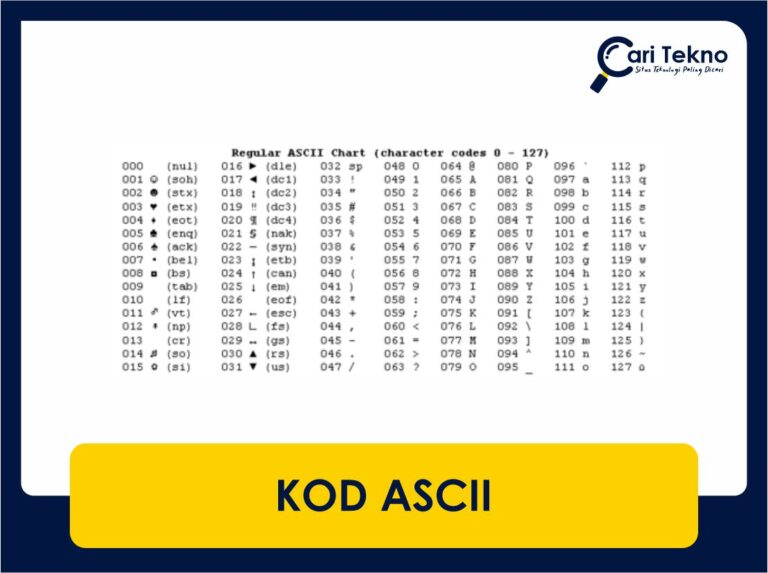 kod ascii